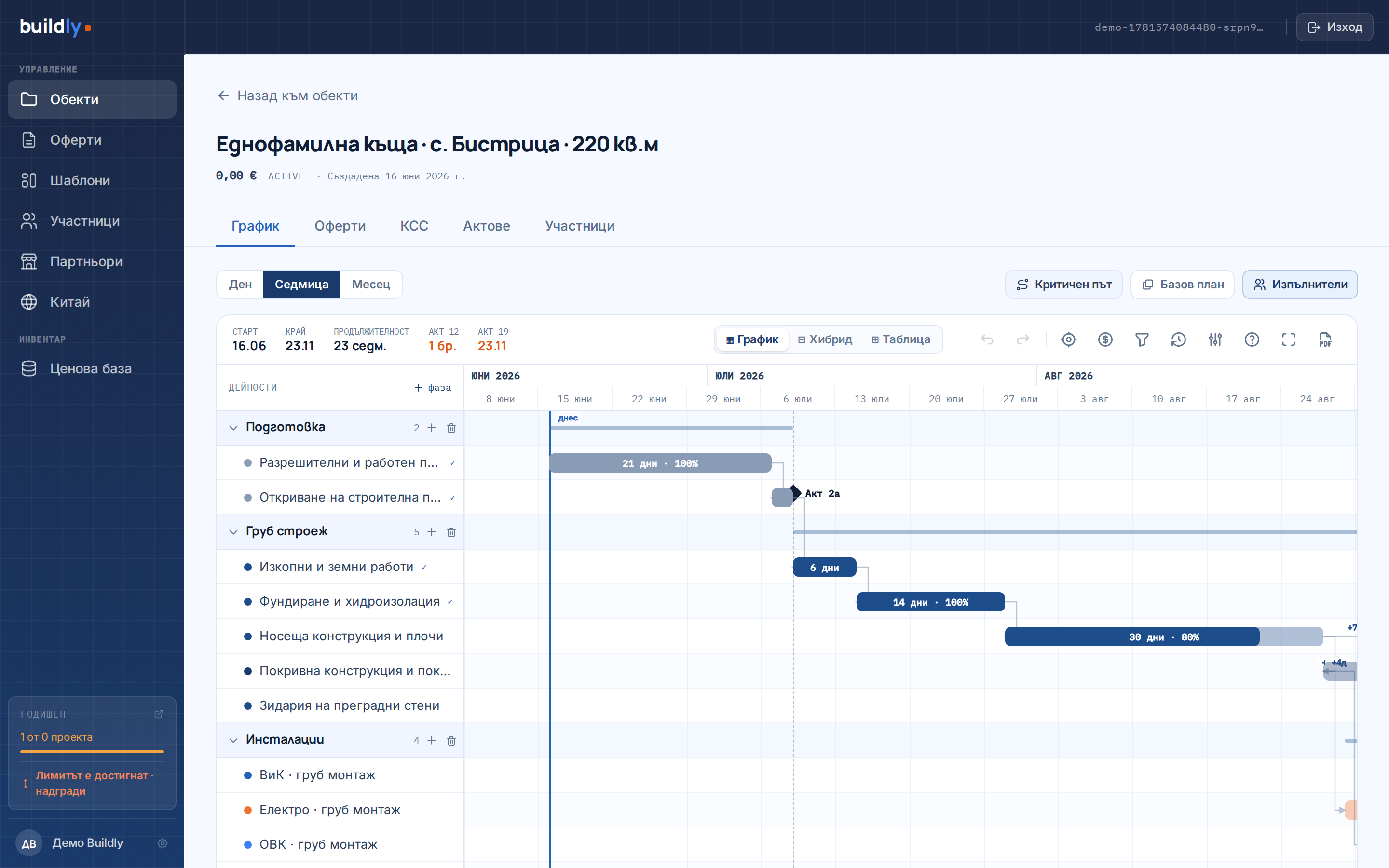Buildly управление на строителен проект · Gantt диаграма с фази, участници и приемане с Акт 12 и Акт 19